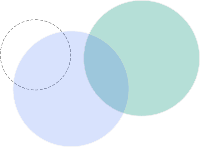 circle-background-binance